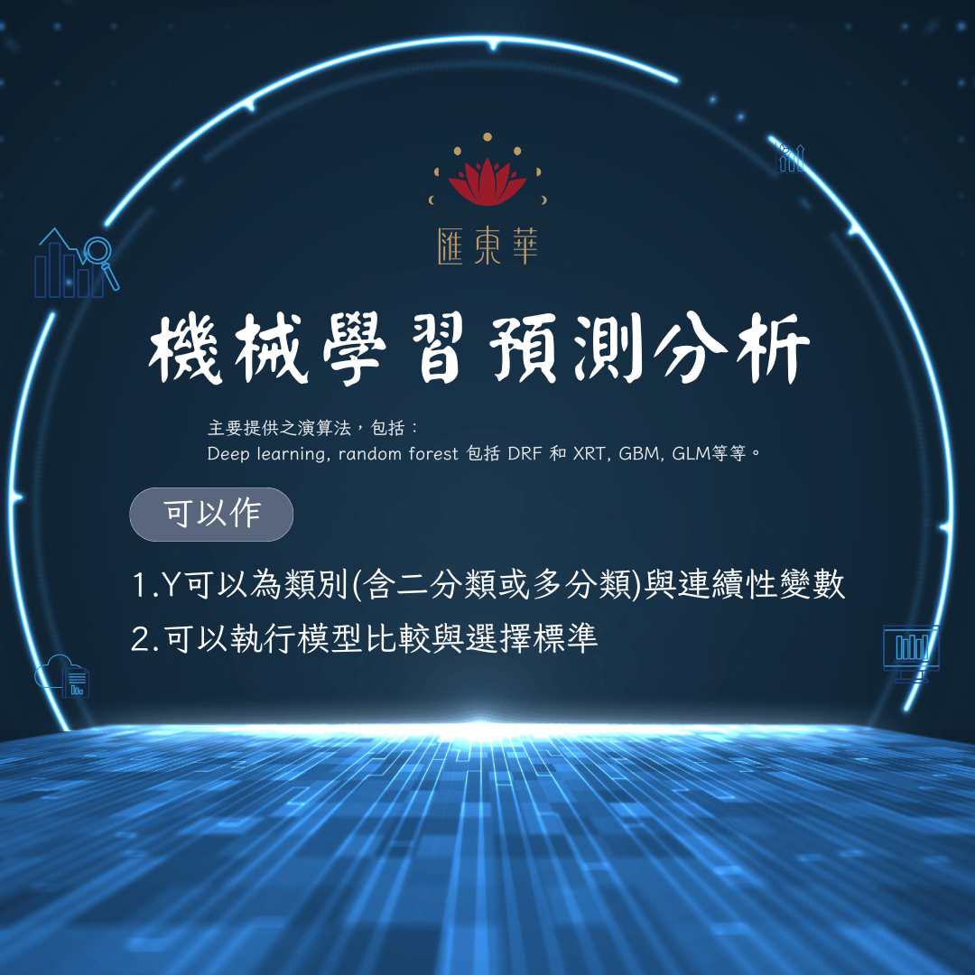 機器學習預測模型